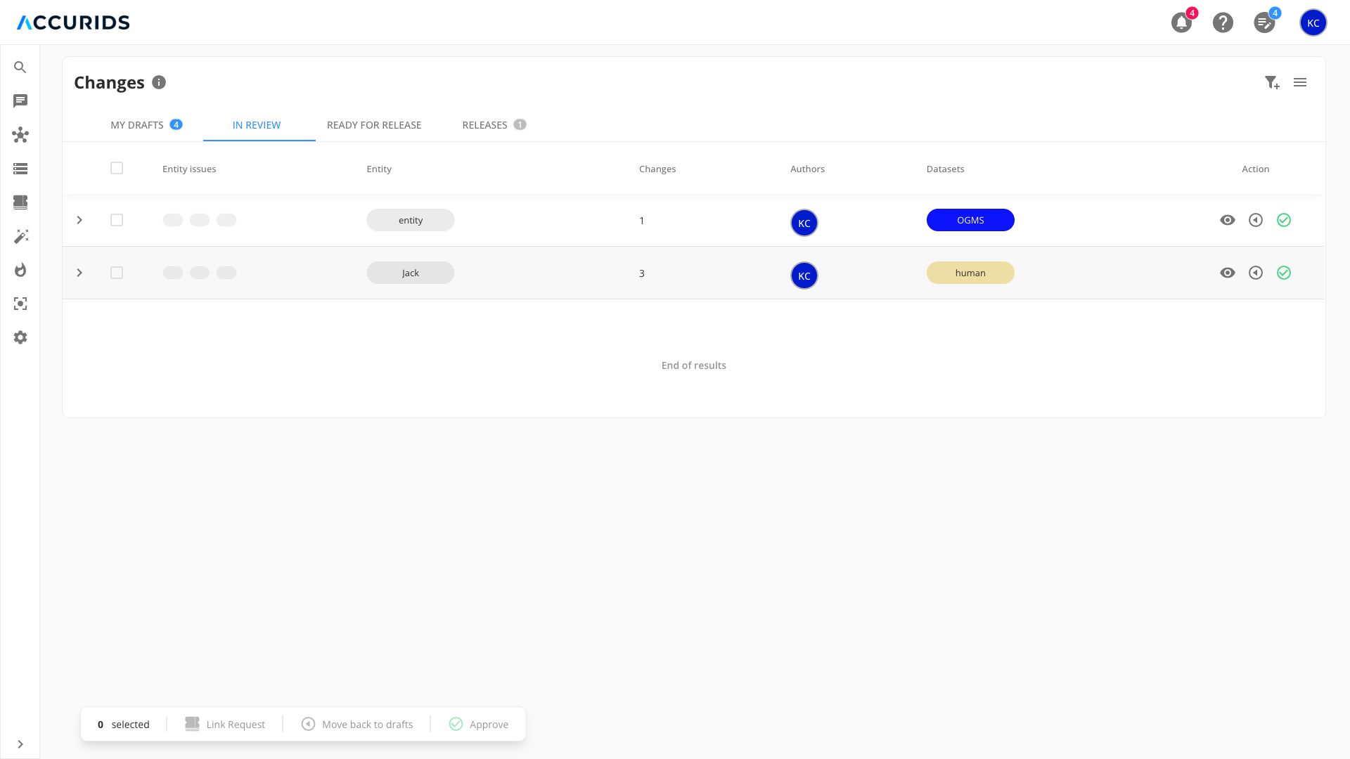 In Review tab showing changes under review