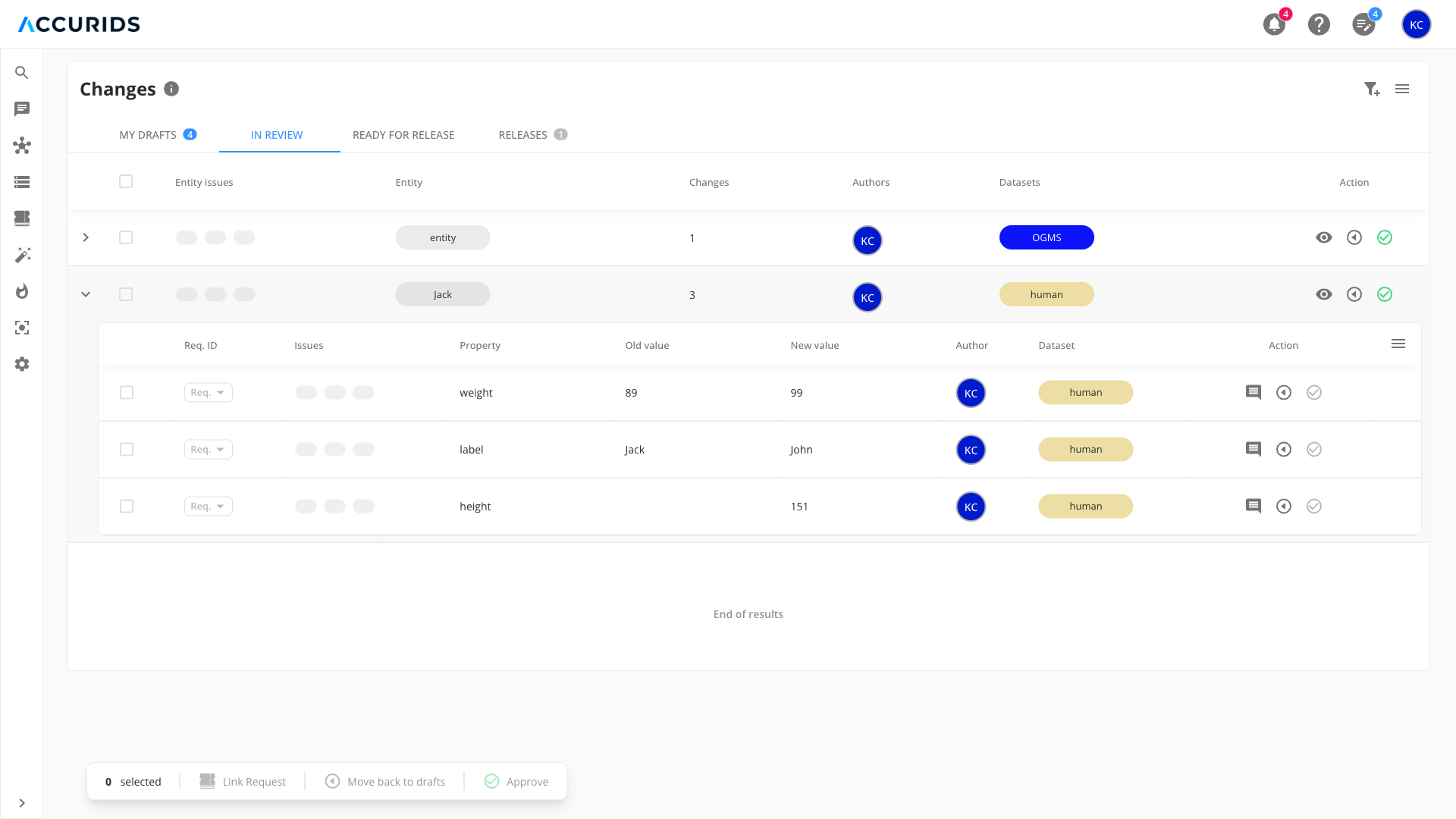 Expanded entity row showing detailed property changes in In Review