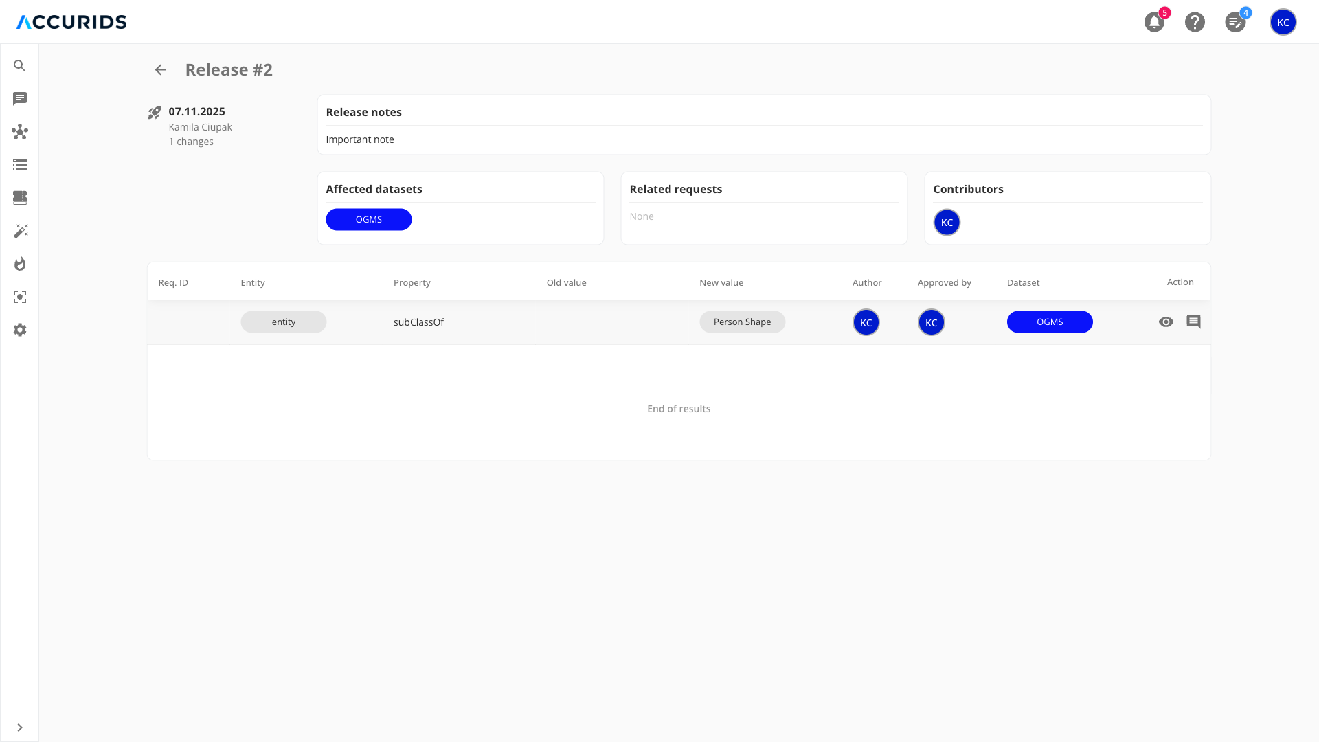 Detailed view of a release showing affected datasets, related requests, and changes